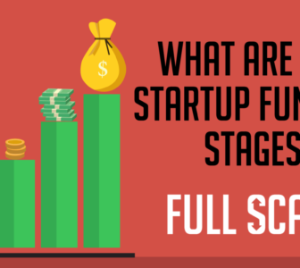 Startup Funding-Business Funding Team-Get the best business funding available for your business, start up or investment. 0% APR credit lines and credit line available. Unsecured lines of credit up to 200K. Quick approval and funding.