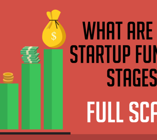 Startup Funding-Business Funding Team-Get the best business funding available for your business, start up or investment. 0% APR credit lines and credit line available. Unsecured lines of credit up to 200K. Quick approval and funding. Startup Funding-Business Funding Team-Get the best business funding available for your business, start up or investment. 0% APR credit lines and credit line available. Unsecured lines of credit up to 200K. Quick approval and funding.