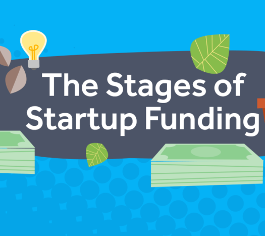Startup Funding Stages-Business Funding Team-Get the best business funding available for your business, start up or investment. 0% APR credit lines and credit line available. Unsecured lines of credit up to 200K. Quick approval and funding.